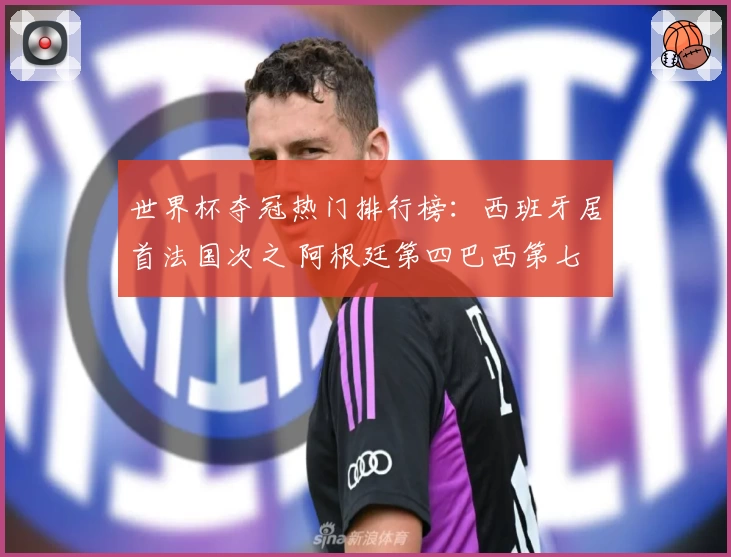 世界杯夺冠热门排行榜：西班牙居首法国次之 阿根廷第四巴西第七